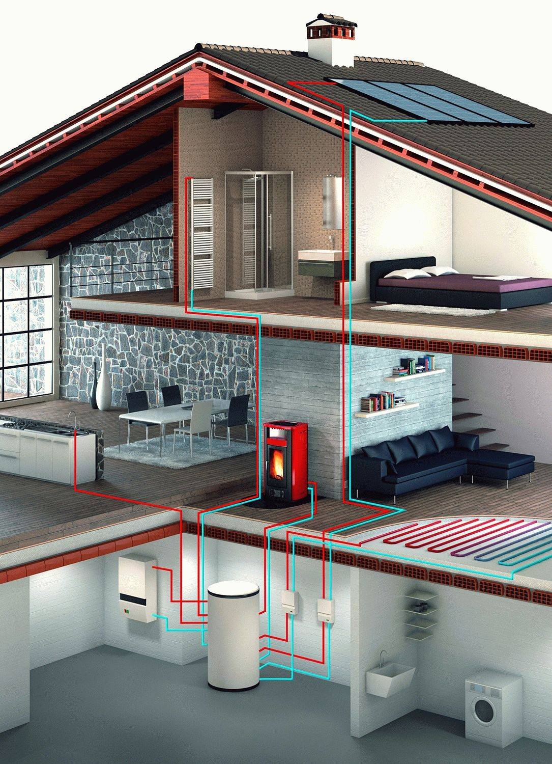 Chauffage de l'air d'une maison privée: appareil, calcul et technologie d'installation à faire soi-même