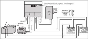 Comment connecter un détecteur de mouvement à une ampoule : instructions étape par étape