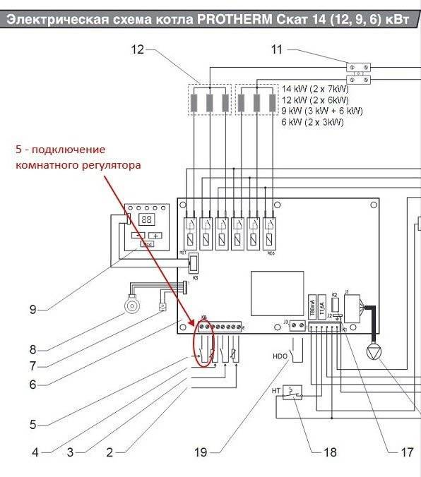 Relais thermique à faire soi-même : schéma, raccordement à la chaudière