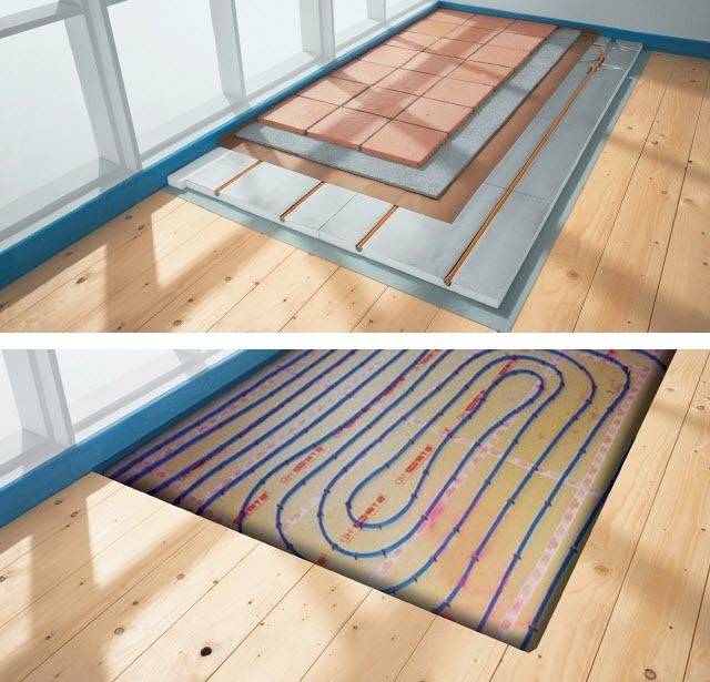 Le meilleur chauffage au sol électrique : comment choisir pour le carrelage, le stratifié, le linoléum