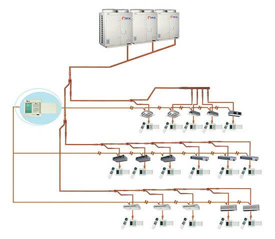 Qu'est-ce qu'une unité de condensation: appareil et principe de fonctionnement