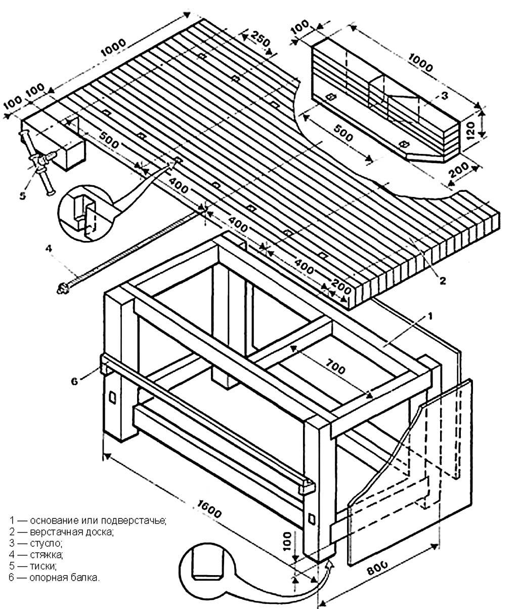 Établi dans le garage: comment le faire soi-même, dessins et dimensions, outils et matériaux