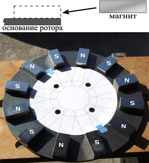Éolienne à faire soi-même pour la maison: dessins, description étape par étape de la construction et calcul des principaux paramètres