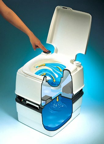 Comment choisir le meilleur liquide pour les placards secs : types de séparateurs, ce qu'il faut rechercher lors du choix d'un produit, un aperçu des 7 options les plus populaires pour les toilettes mobiles, leurs avantages et leurs inconvénients