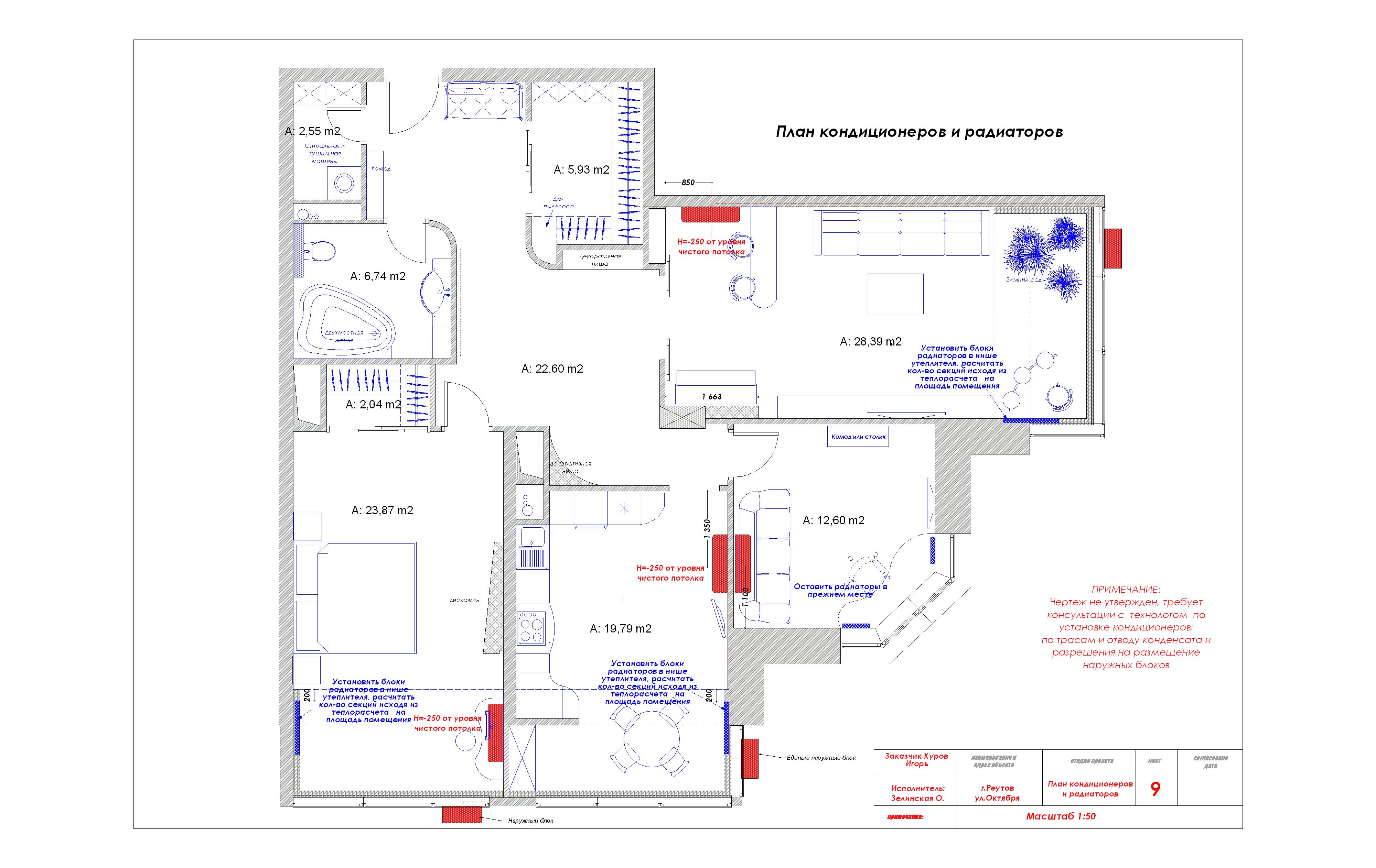 Conception de systèmes de ventilation et de climatisation : ce qu'il faut savoir à ce sujet
