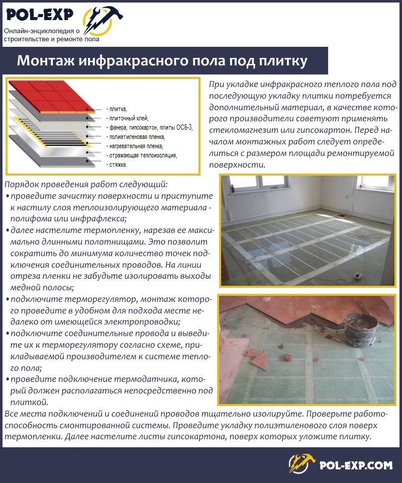 Comment poser un sol chaud sous linoléum sur un parquet | construire une maison