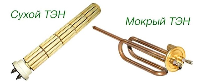 Radiateurs électriques pour le chauffage