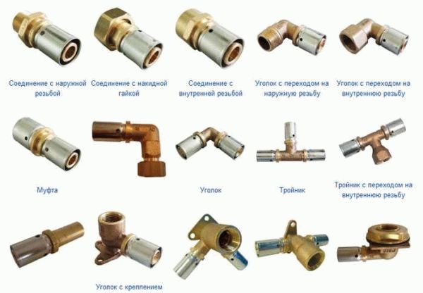 Raccords pour tuyaux métal-plastique : types, application, aperçu des meilleurs fabricants