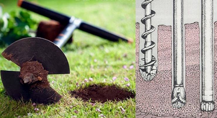 Apprendre à forer des puits à la main