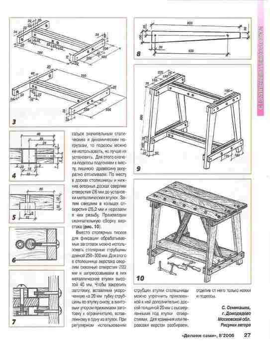 Accessoires de garage à faire soi-même: dessins et photos