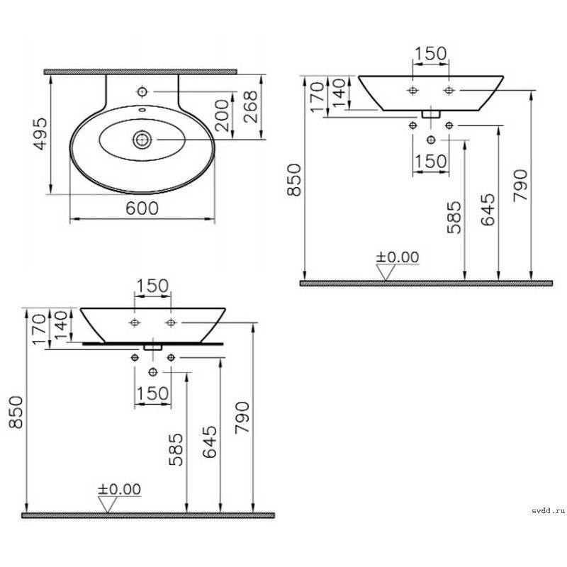Comment installer un évier dans la cuisine: règles d'installation