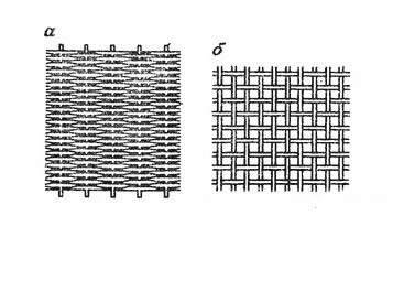 Comment faire un filtre pour un puits de vos propres mains - l'appareil de 4 modèles faits maison