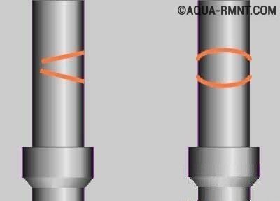 Remplacement des canalisations d'égout dans un appartement: quoi de mieux changer pour + un exemple de travail