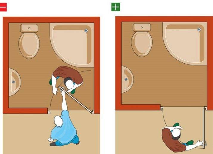 Tailles typiques des cabines de douche: tailles de produits standard et non standard