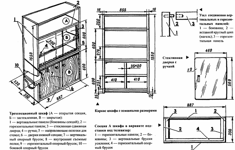 Comment faire une armoire à faire soi-même sur le balcon: idées et instructions pour assembler des meubles