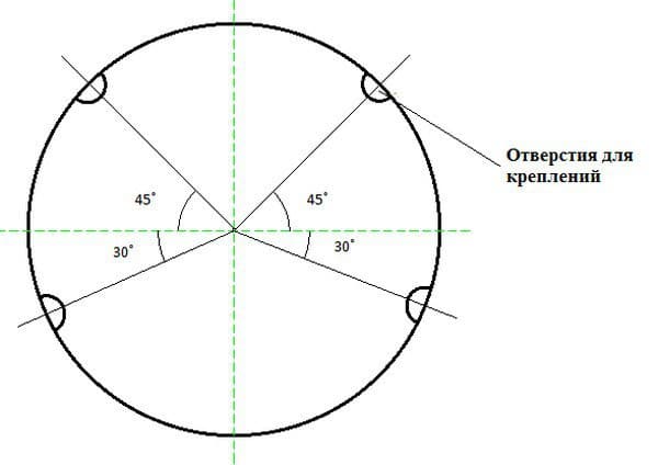 Comment faire une balançoire en métal à faire soi-même : les meilleures idées + instructions de montage