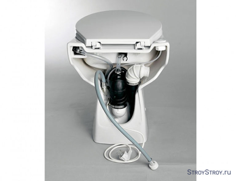 Broyeur de toilettes : principe de fonctionnement, spécificités, nouveautés, mode d'emploi et mode d'emploi