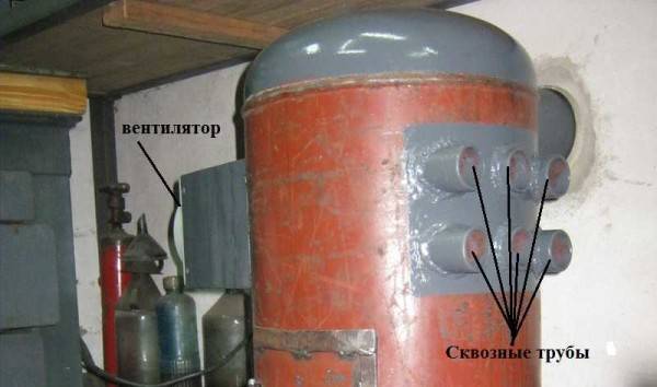 Poêle Potbelly à partir d'une bouteille de gaz: un aperçu des conceptions horizontales et verticales