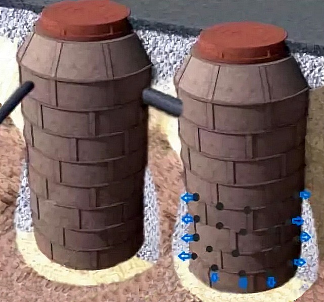 Puits polymères : variantes de sable polymère, polymère de stabilisation de puits