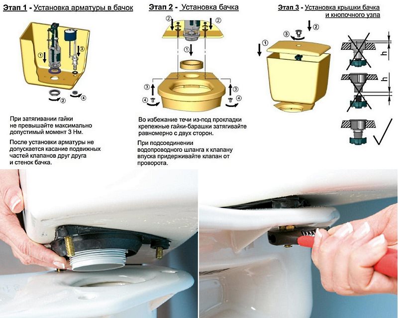 Comment changer le mécanisme de chasse d'eau dans la cuvette des toilettes - instructions détaillées