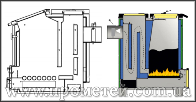 Comment choisir une chaudière à combustible solide pour chauffer une maison privée: types, meilleurs fabricants
