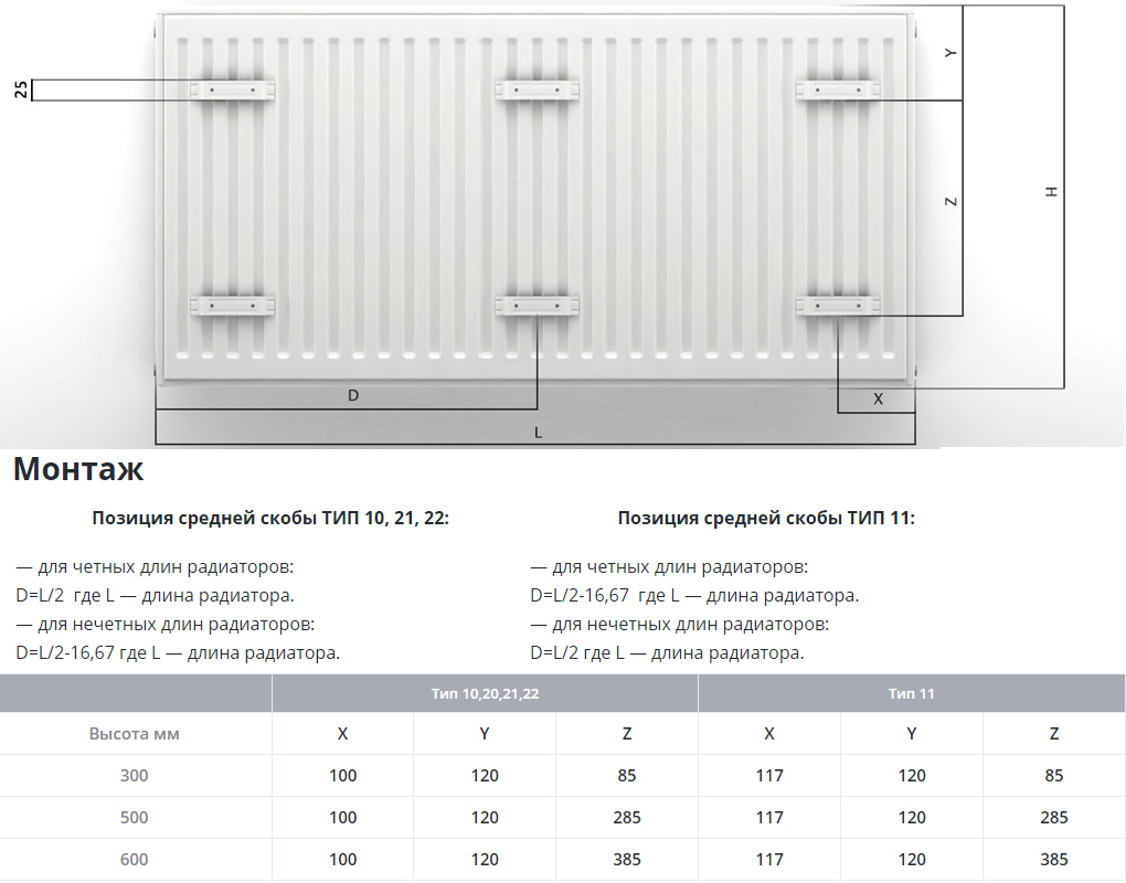radiateurs profilés therm-x2 - radiateurs panneaux - kermi
