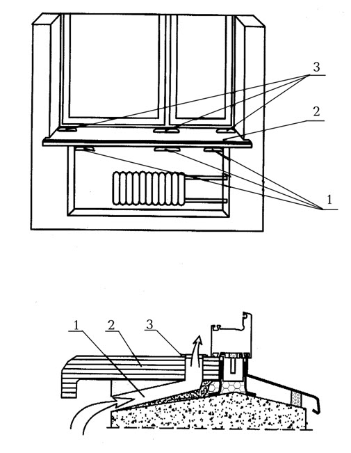 Grille de ventilation dans le rebord de la fenêtre : une nécessité ou un hommage à la mode