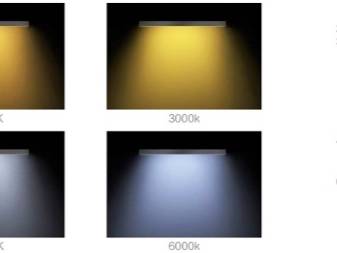 Lampes LED linéaires: caractéristiques, types + nuances de montage des lampes linéaires