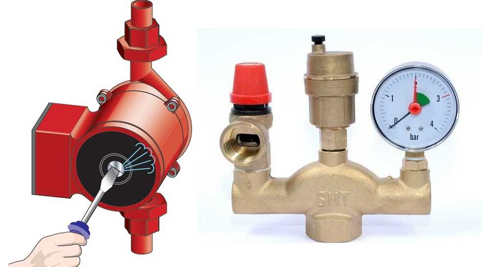 Comment purger l'air d'un système de chauffage privé