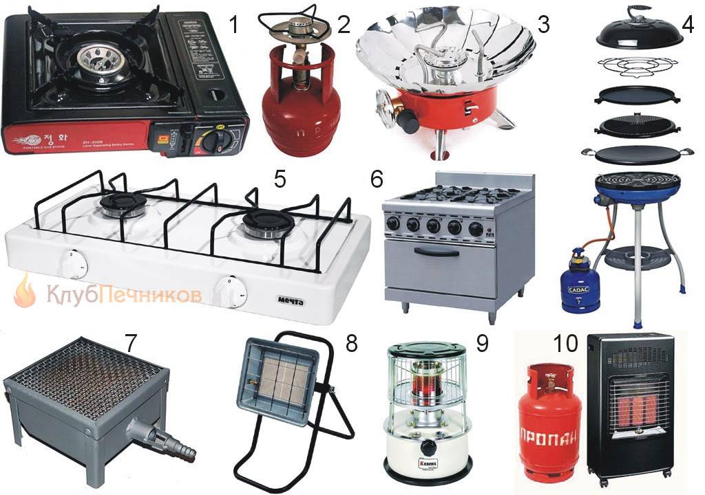 Poêles à gaz pour chalets d'été - comment choisir, organiser, connecter