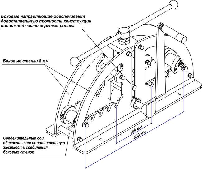 Cintreuse de tubes profilés: comment construire une cintreuse de tubes de vos propres mains