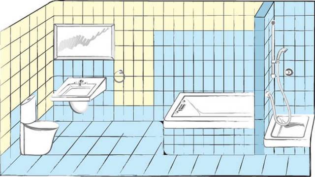 Étanchéité d'une salle de bain sous un carrelage : matériaux et étapes de travail