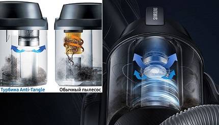 Test de l'aspirateur Samsung SC 18M2150SG : Turbine anti-enchevêtrement - les promesses correspondent-elles à la réalité ?