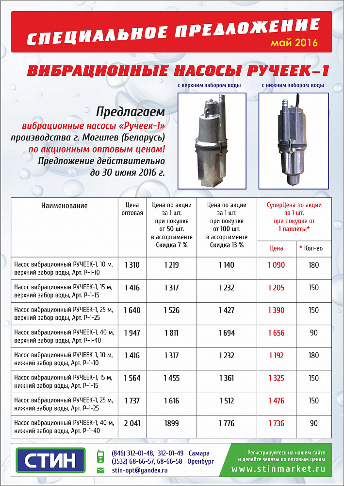 Schéma de raccordement du pressostat d'eau pour pompe, appareil et avis