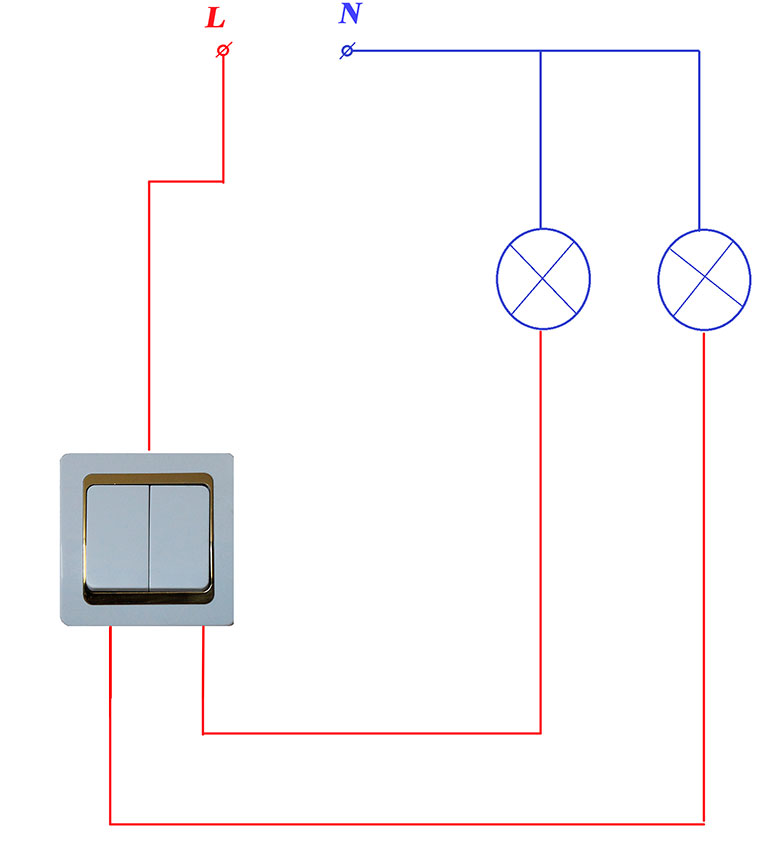 Comment installer un interrupteur d'éclairage : instructions étape par étape, schémas et règles