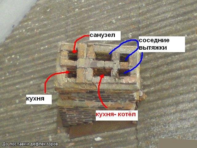 Ventilation du sous-sol: technologie générale d'agencement + méthodes d'échange d'air efficace
