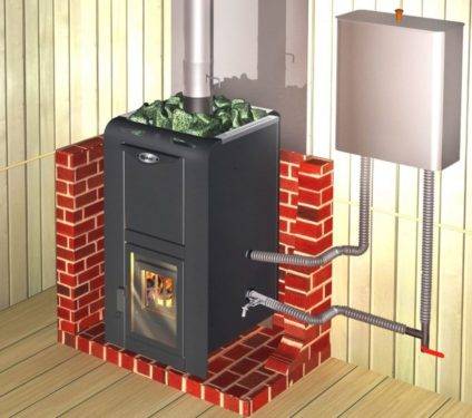 Aperçu des poêles de bain Ermak avec avis d'utilisateurs