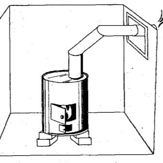 Poêle à ventre à faire soi-même : un guide de montage détaillé