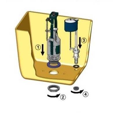 Fixation du réservoir aux toilettes: une description détaillée du processus d'installation