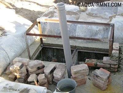 Un exemple de dispositif indépendant d'une fosse septique monolithique en béton