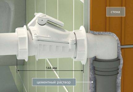 Clapet anti-retour pour assainissement : guide d'installation d'un dispositif d'arrêt