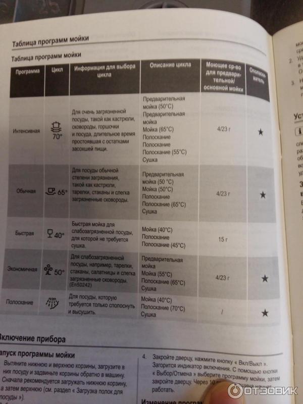 Cycles de lave-vaisselle