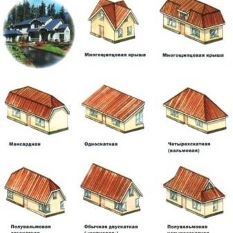 Comment bien isoler un toit mansardé