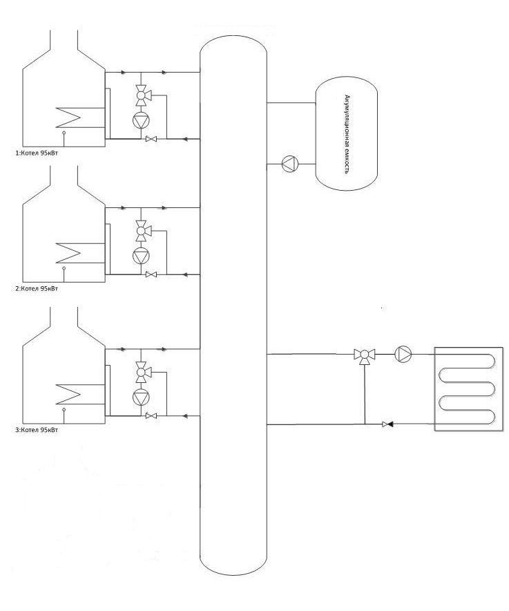 Attacher une chaudière de chauffage au sol avec du polypropylène: schémas, variétés, photos, vidéos
