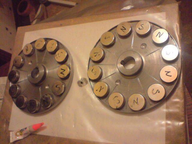 Éolienne à faire soi-même à partir d'un générateur de voiture: technologie d'assemblage d'éoliennes et analyse des erreurs