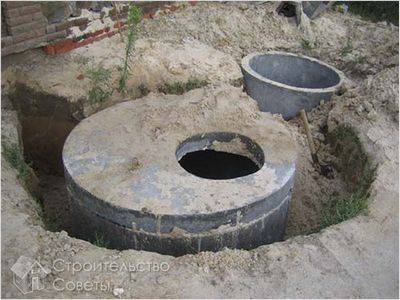 Réchauffer un puits de ses propres mains ou comment ne pas se retrouver sans eau en hiver