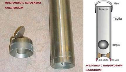 Réanimation et réparation et puits d'eau : que pouvez-vous faire vous-même, et que vaut-il mieux donner aux pros ?