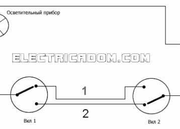 Interrupteurs bipolaires et tripolaires : but, caractéristiques, caractéristiques d'installation
