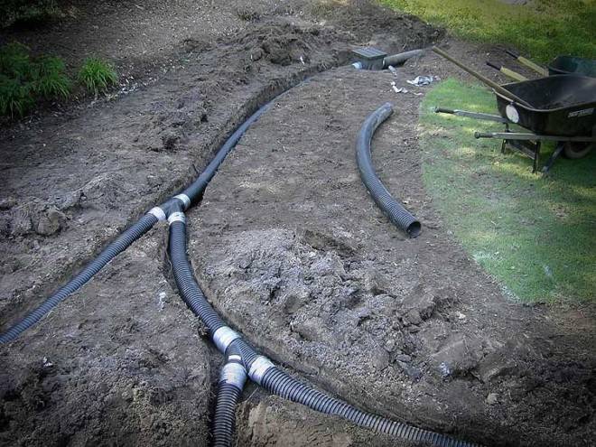 Drainage dans une maison privée: méthodes de dispositif, schémas + principales étapes de construction