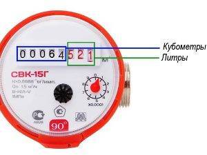 Les causes de l'augmentation de la consommation d'eau